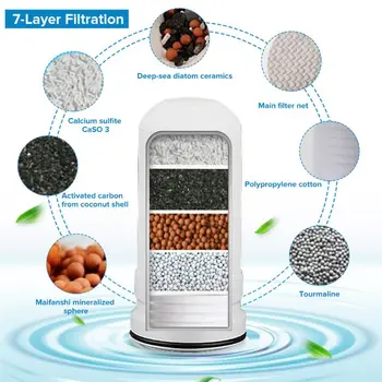 

Kitchen Faucet Water Purifier 7 Layer Filter Home Water Filter Purification System Remove Rust Sediment Filtering Suspend