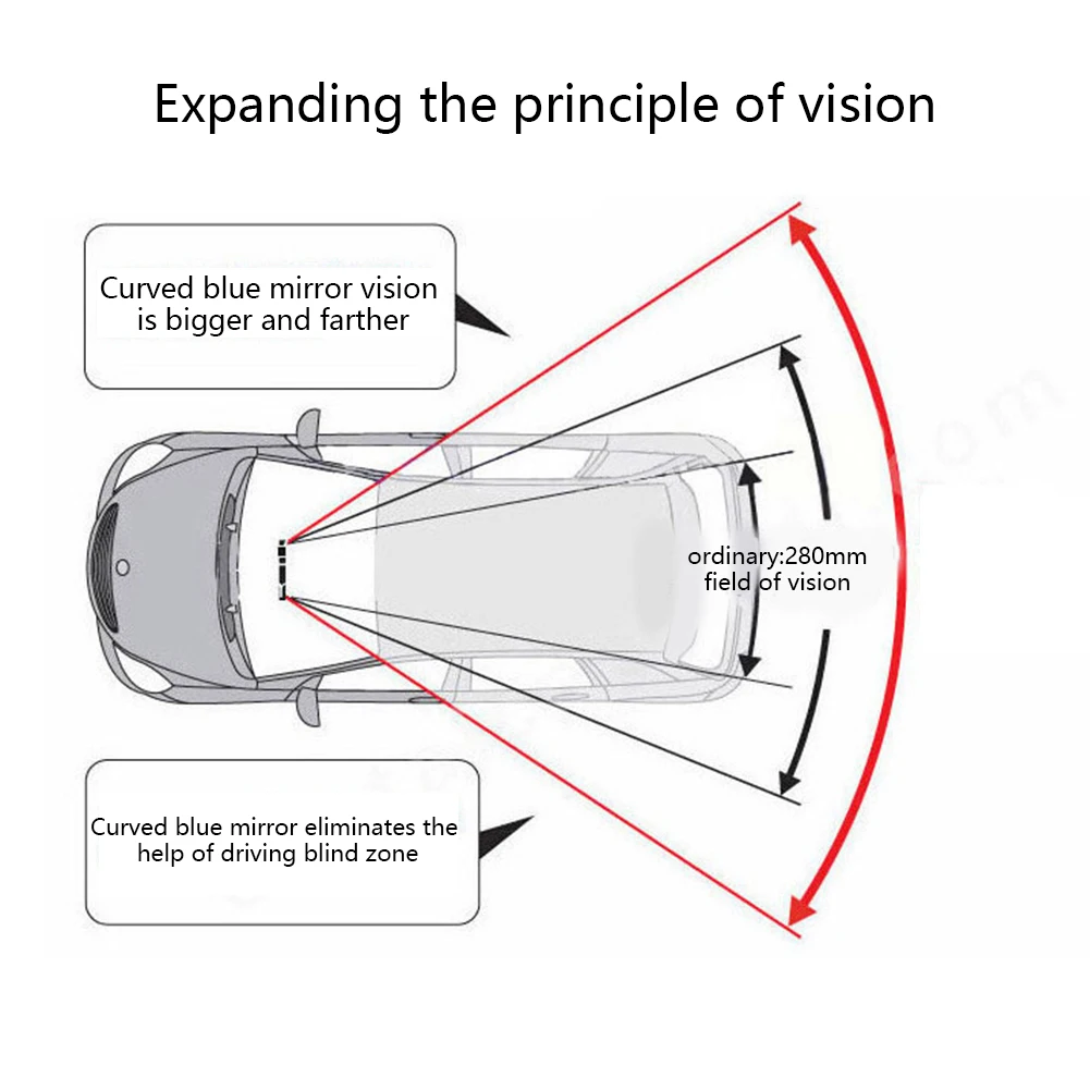 Автомобильное вспомогательное зеркало большое видение анти-антибликовое Автомобильное зеркало заднего вида изогнутое зеркало угол панорамный Автомобильный интерьер детское зеркало заднего вида