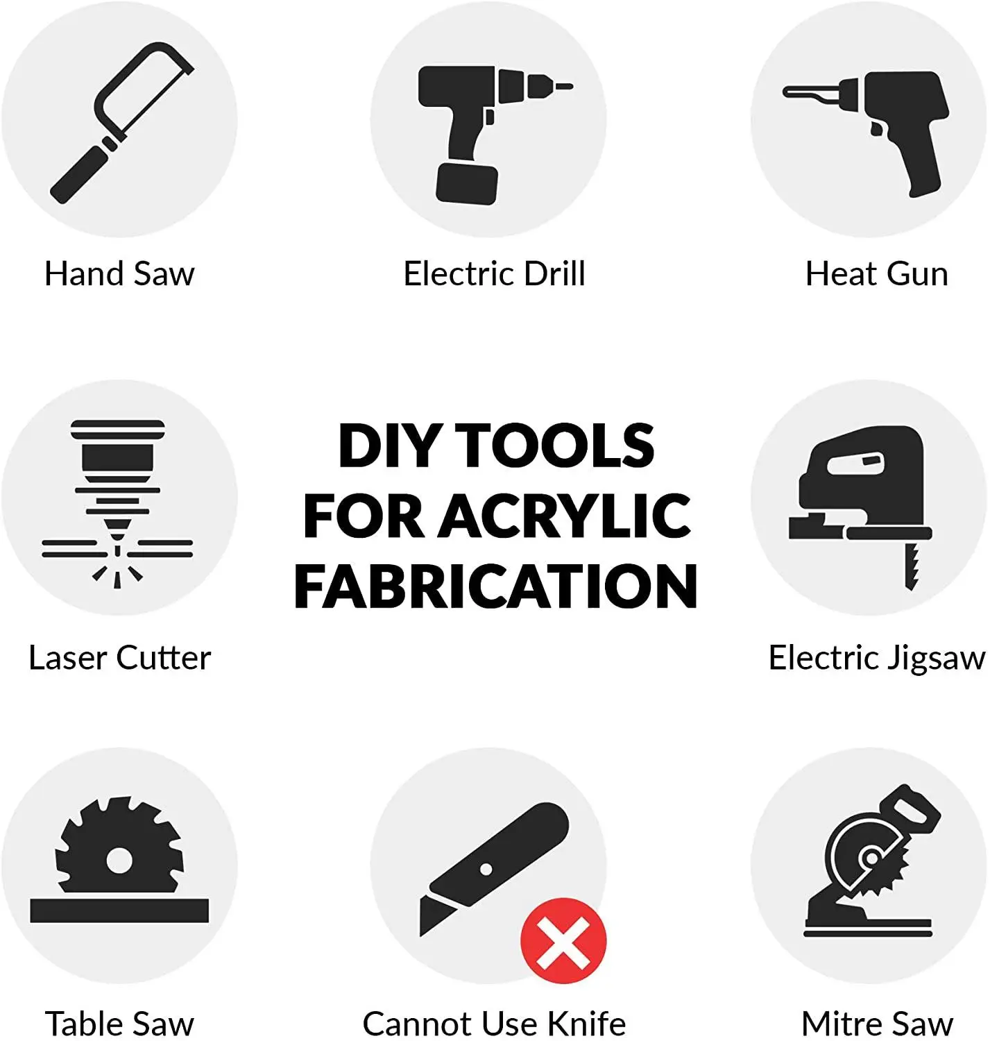 Fogli Acrilici Trasparenti 10 Mm - 2 Pezzi 30x30 Cm Per Fai Da Te - Foto 5