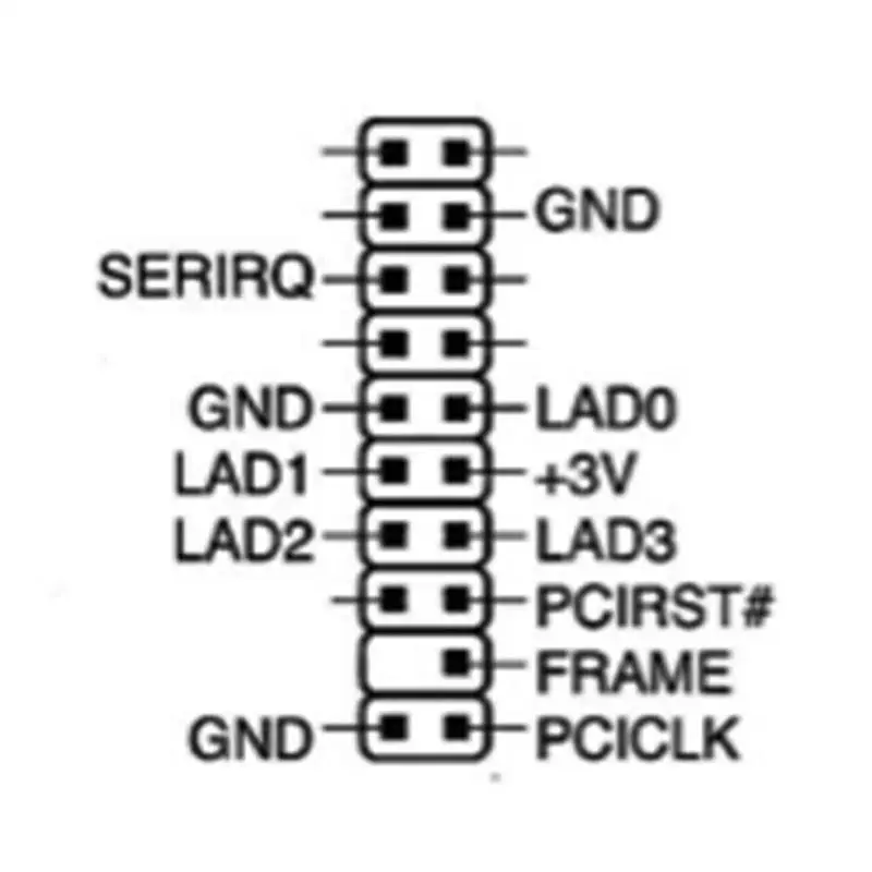 20pin ochrana modul pro ASUS TPM-L r2.0/gigabyte GC-TPM2.0 kompatibilní s intel a AMD platforma modul 20-pin 20-1