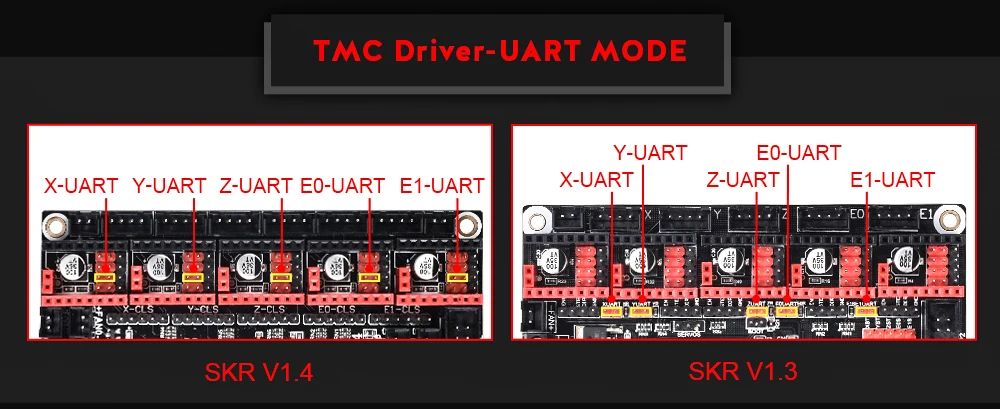 BIGTREETECH SKR V1.4 плата управления BTT SKR V1.4 Turbo 32 бит Wi-Fi части 3d принтера SKR V1.3 MKS GEN L TMC2130 TMC2209 tmc2208