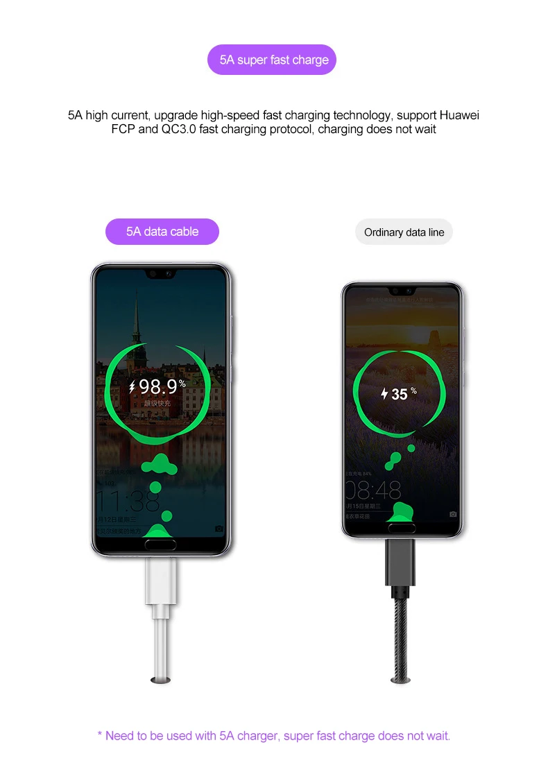 USB 5A type-C кабель для huawei P30 P20 Pro lite Mate20 10 Pro P10 Быстрая зарядка быстрое зарядное устройство кабель для передачи данных USB код Supercharge