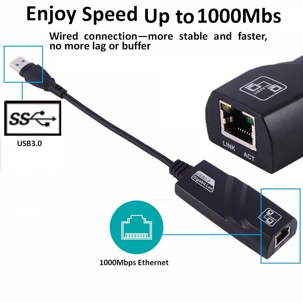 ZEXMTE USB 3,0 к RJ45 Ethernet адаптер 10/100/1000 Мбит/с сетевой LAN Проводной адаптер для Chromebook, MacBook RTL8153 LAN чипсет