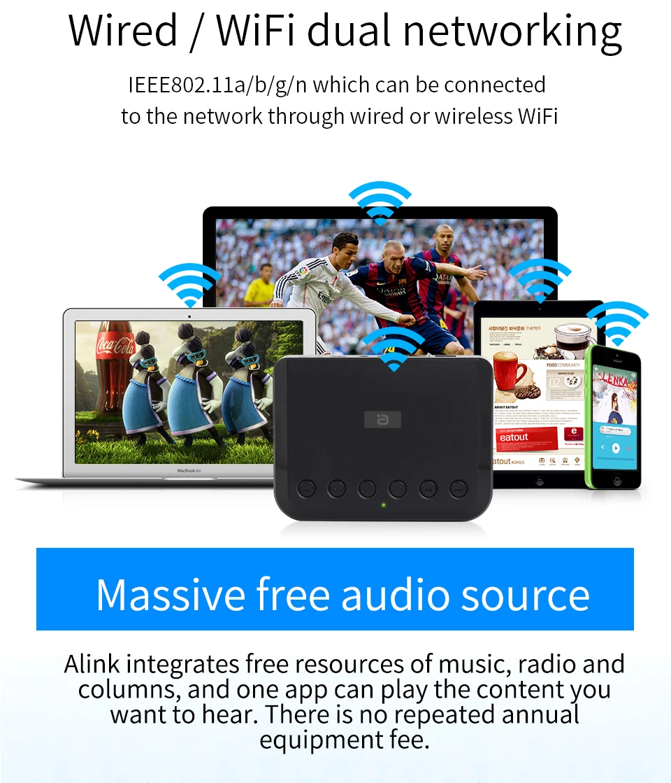 airplay spotify dlna nas multiroom fluxo som