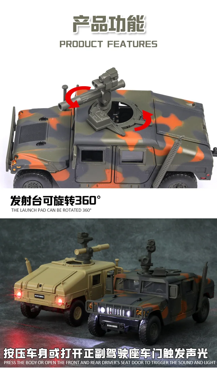 1:32 Высокая Имитация Hummer M1046 военная модель детский сплав звук и свет игрушка модель украшения для детей Подарки
