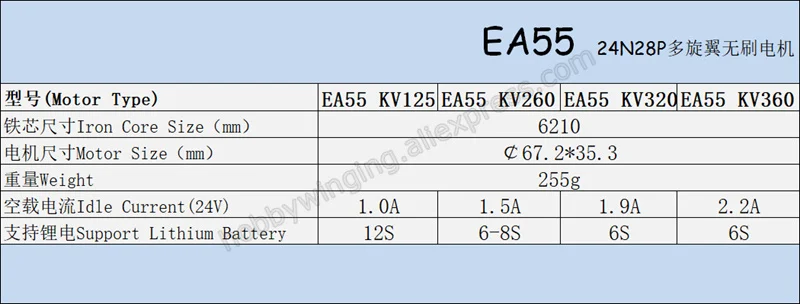 2 шт. EA55 сельскохозяйственный бесщеточный двигатель Q6S многоосевой двигатель KV125/KV260/KV320/KV360