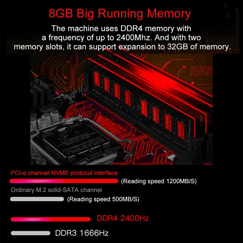 J1772 EV Charger Type 1 Level 2 EVSE 5m Portable