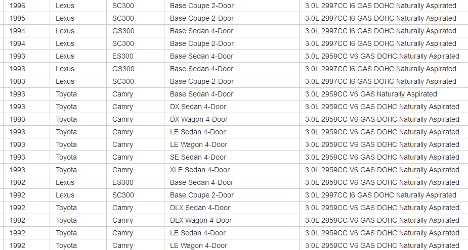 Автомобиль IAC холостого хода воздушный клапан управления для TOYOTA CAMRY LEXUS ES300 OEM 22270-62020