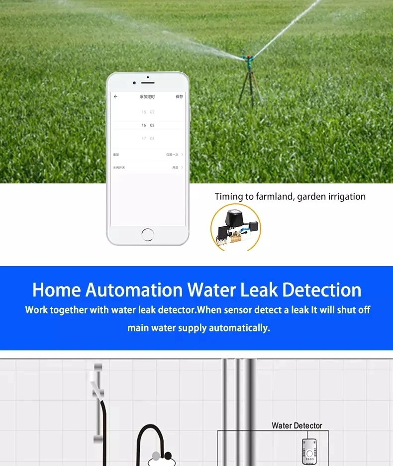 FrankEver Tuya Zigbee 3,0 Smart клапан для газа, воды Управление; Интеллектуальная Автоматизация дома Беспроводной дистанционного Управление