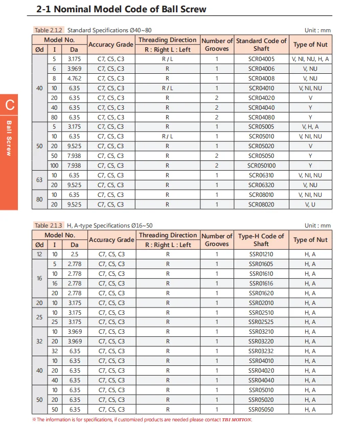 datasheet2