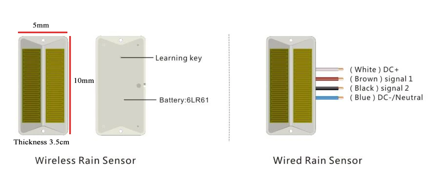 RF Sensor De Chuva Sem Fio ou