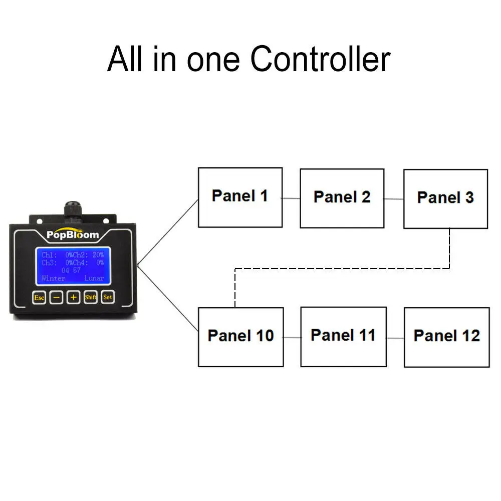PopBloom светодиодный светильник для аквариума пресноводных аквариумов лучшее