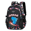 Suitable For Grades 1-9 Children Orthopedic School Backpack Boys School Bags Girls Waterproof Backpacks Kids Satchel Schoolbgs 6