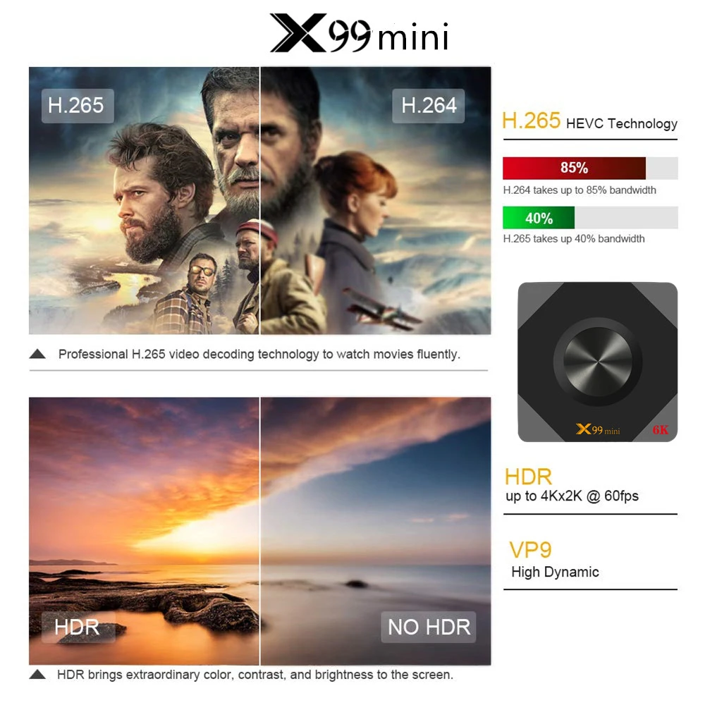 X99 Мини Смарт Android 9,0 ТВ приставка 4 Гб ОЗУ 64 ГБ 32 ГБ 16 ГБ H.265 Wifi медиаплеер 4K для Google Youtube телеприставка