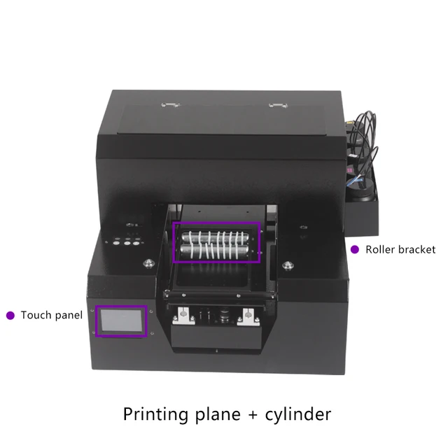 Fully automatic roller inkjet printer 