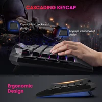 Computer Peripherals