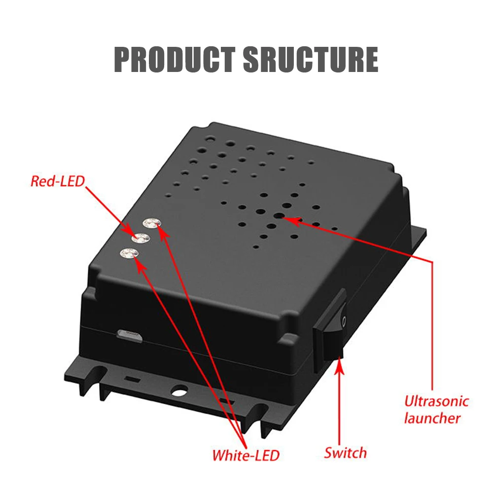 

Ultrasonic Animal Repeller Cars Engines Vehicle Rat Mice Deterrent Repeller Repellent Rodent Mouse Moles Gophers Voles