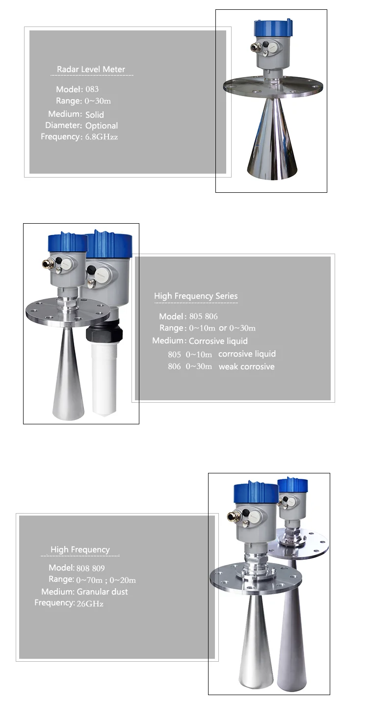 Level Measuring Instrument Radar Type Open Channel River Depth Meter
