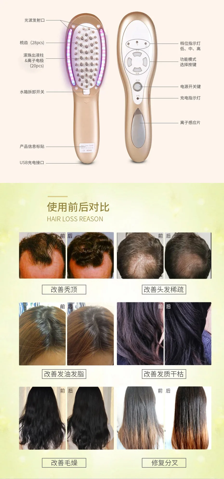 New Style sheng fa shu Electric Massage Additive Shengfa Liquid Beauty Tool Cross Border Anti-off sheng fa shu Manufacturers Who