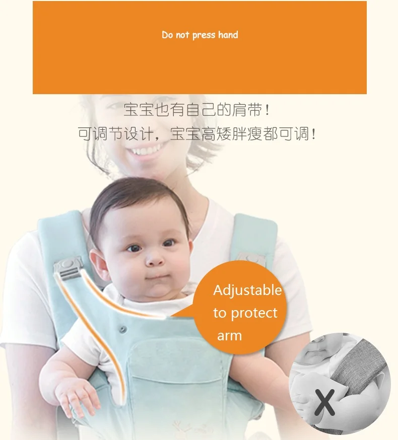 От 0 до 36 месяцев дышащий Многофункциональный Фронтальная детская переноска Детский рюкзак хип сиденье поддержка талии
