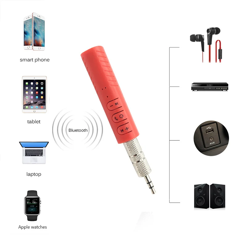 3 5 мм Джек Clip on Беспроводной Bluetooth приемник Mini автомобильный набор свободные руки