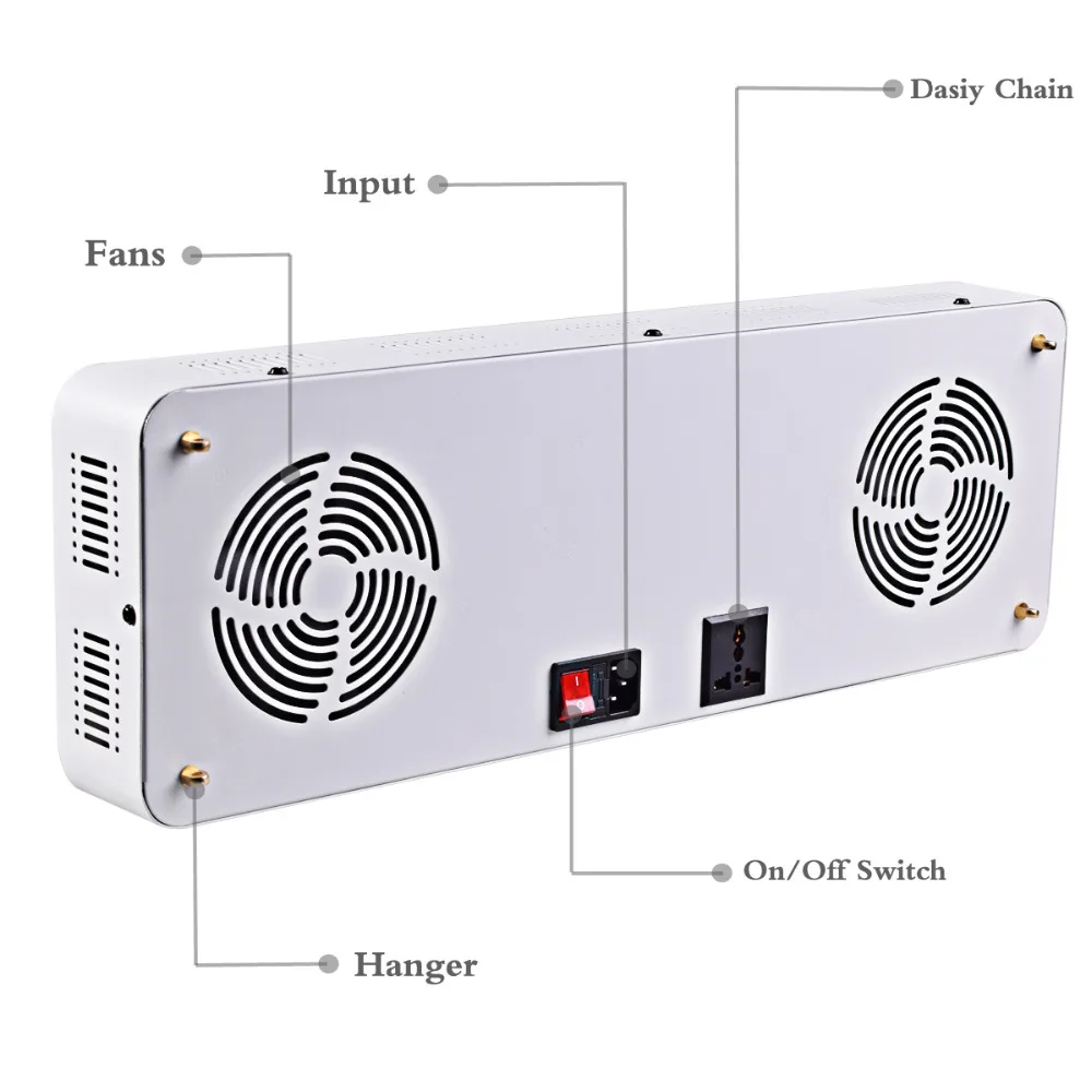 CREE CXB3590 300W 600W COB светодиодный Grow светильник полный спектр Светодиодные