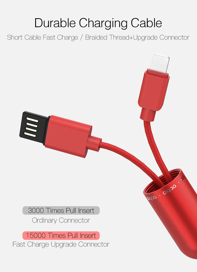 Брелок, USB кабель для iPhone, samsung, huawei, провод, 3 А, быстрая зарядка, синхронизация, Тип C, USB, кабели для телефонов, кожа, портативный, USB C кабель