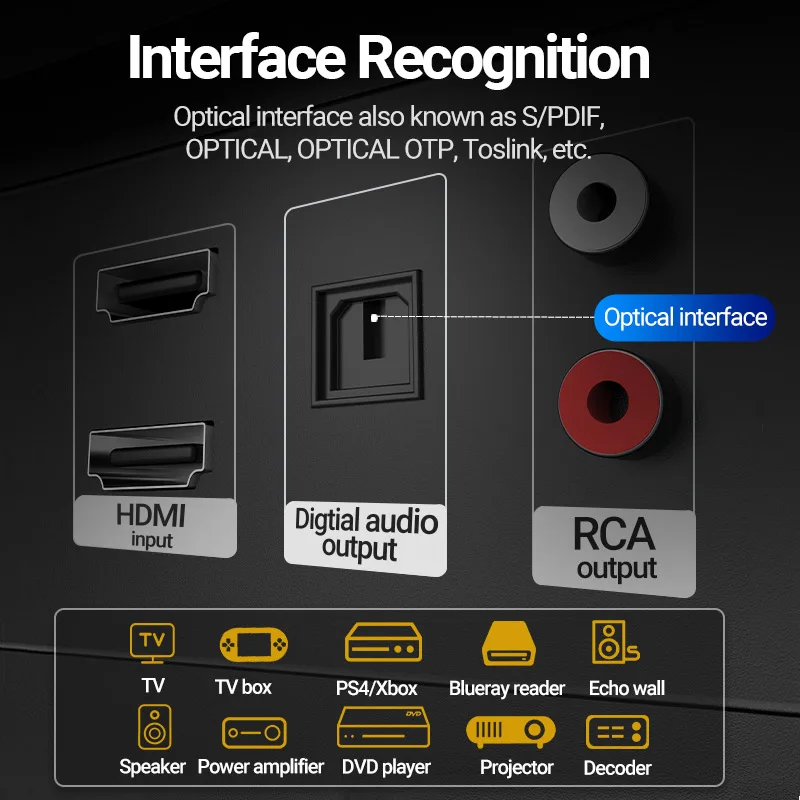Vention 5m Digital Optical Audio Fiber Cable
