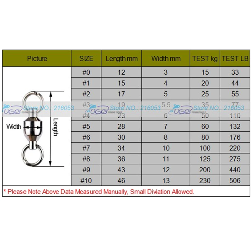 Ball Bearing Swivels, Fishing Connector