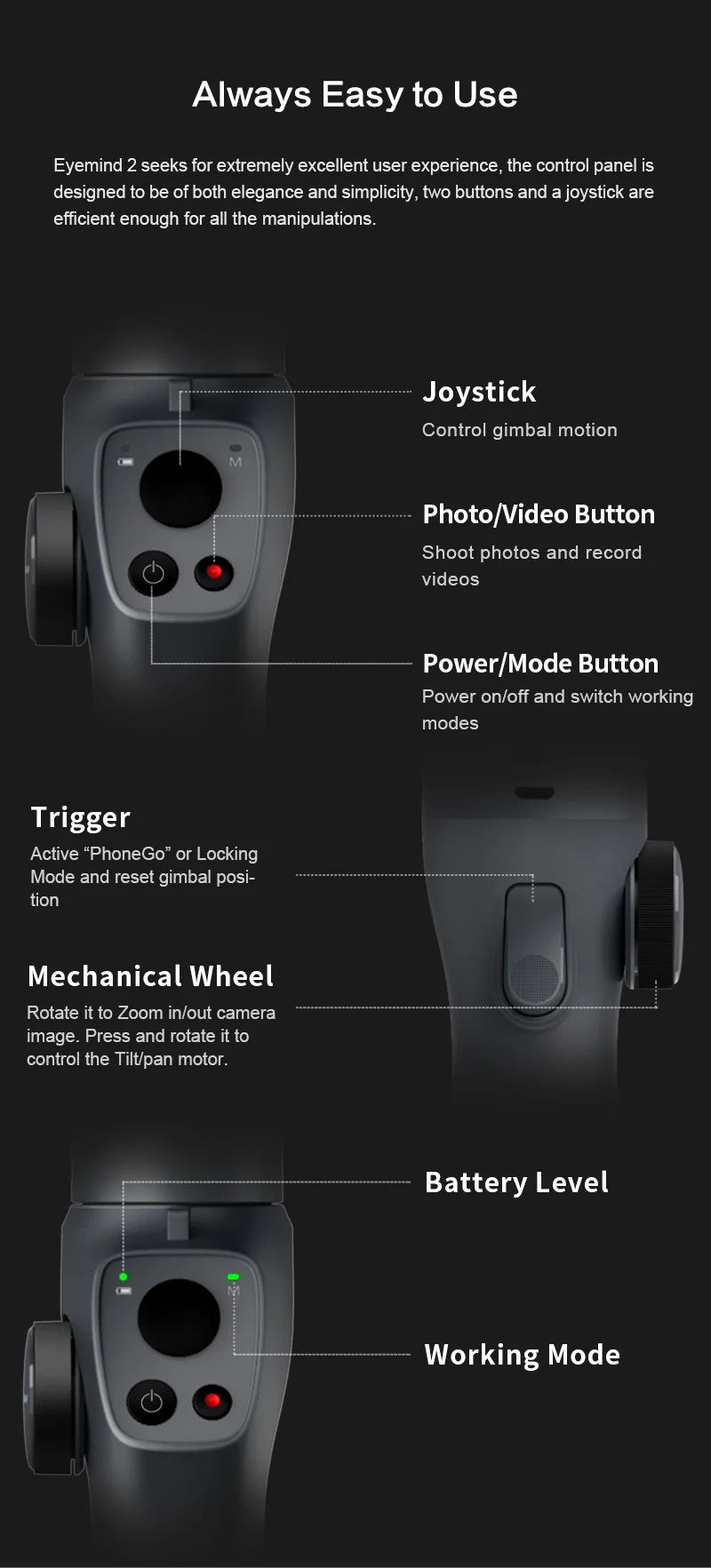 渲染图云台英文详情_11