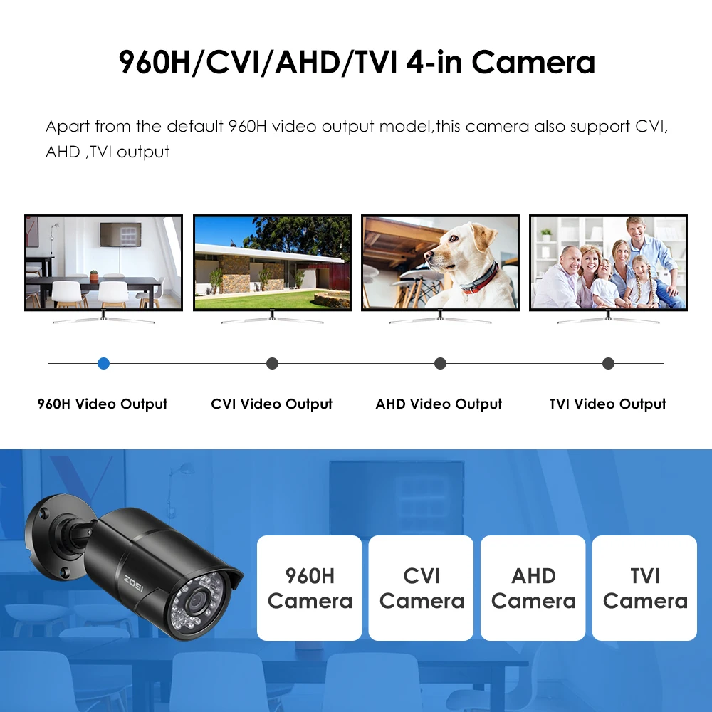  ZOSI 1080P CVBS AHD TVI CVI Video Surveillance Camera HD 2.0MP Weatherproof 100ft Day Night Home CC