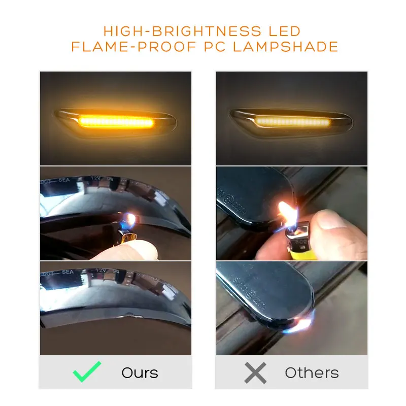 Ceyes-�ڵ��� ���� Led ���� ����, ���̳��� ���̵� ��Ŀ, ���� ���õ�, Bmw E90, E60, E36 ��, �ڵ� ���� ������ �׼�����, 2 ��