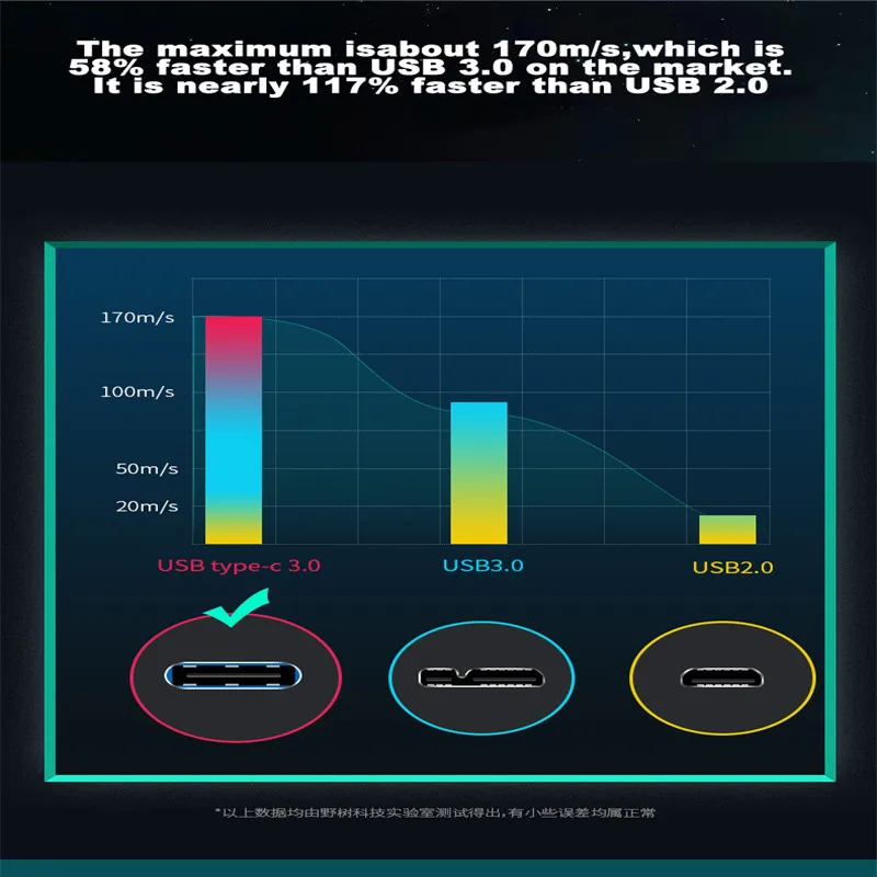 Xiaomi brand Power Bank 8000Mah New Technology Mechanical Hard Disk 500GB 1TB 2TB Solid State Drive