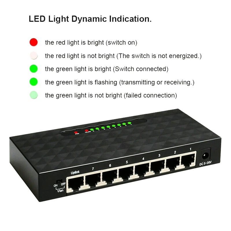 USB Mini Lan Poe Ethernet сетевой настольный коммутатор 8 портов 10 100 Мбит/с быстрый интернет