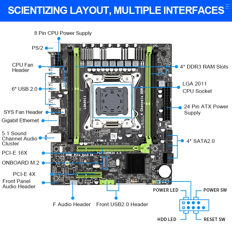 X79M-S-2_02