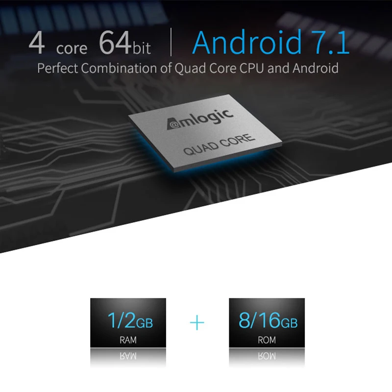 MECOOL M8S PRO W умные ТВ Box Android 7,1 Amlogic S905W 4 ядра 1 ГБ 8 ГБ, 2 Гб оперативной памяти, 16 Гб встроенной памяти, голос Управление 2,4G Wi-Fi 4K set top tv Box