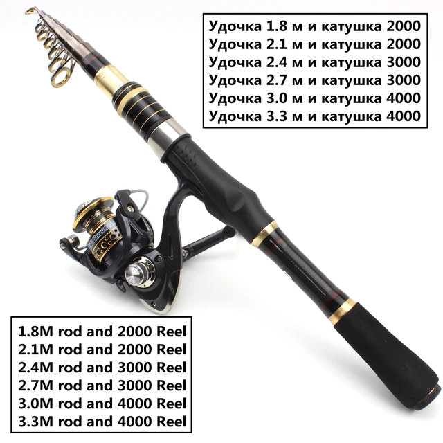 2.1M 2.7M 3.0M Portable Rod Reel Combos Carbon telescopic fishing rod and Spinning  Reel set Beginner sea Surf fishing rod pesca - AliExpress