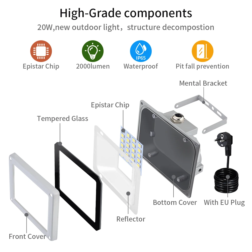 flood light 220V 10W/30W/50W/100W LED Flood Light SMD 2835 Outdoor Floodlights Lamp EU plug Cold White/Warm White Waterproof IP65 Spotlight motion sensor flood lights