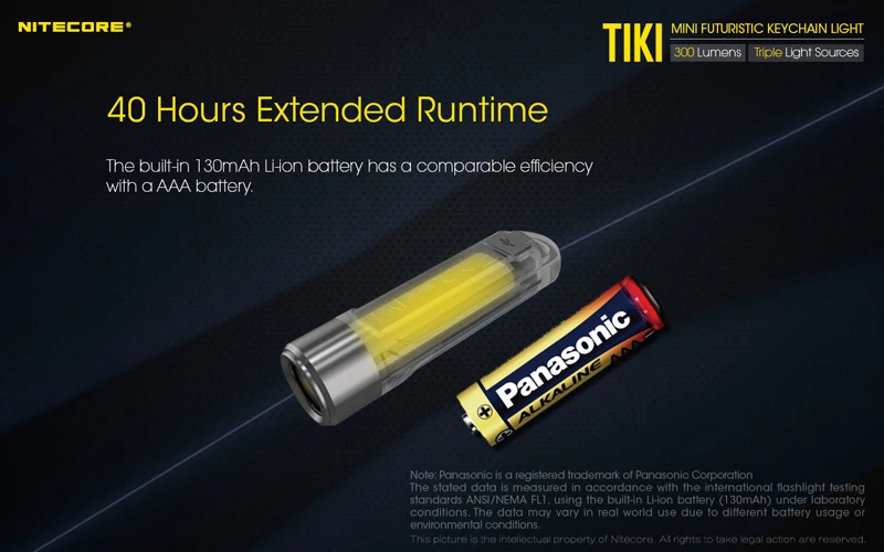 NITECORE TIKI TIKI LE USB Rechargeable Keychain Light (22)