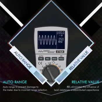 

2 In 1 Intelligent Digital Oscilloscope Multimeter Analog Bandwidth 20KHz 200Ksps Resistance Frequency Diode Tester Current