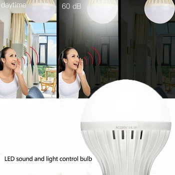 

LED sound and light control bulb intelligent induction bulb for outdoor / indoor porch corridor garage basement