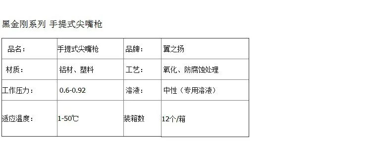 Tornado Beak пистолет автомобильный двигатель покрытие воска Чистящая пушка мойка для автомобиля Ступица колеса кожаный ремешок щелевая Чистящая пушка