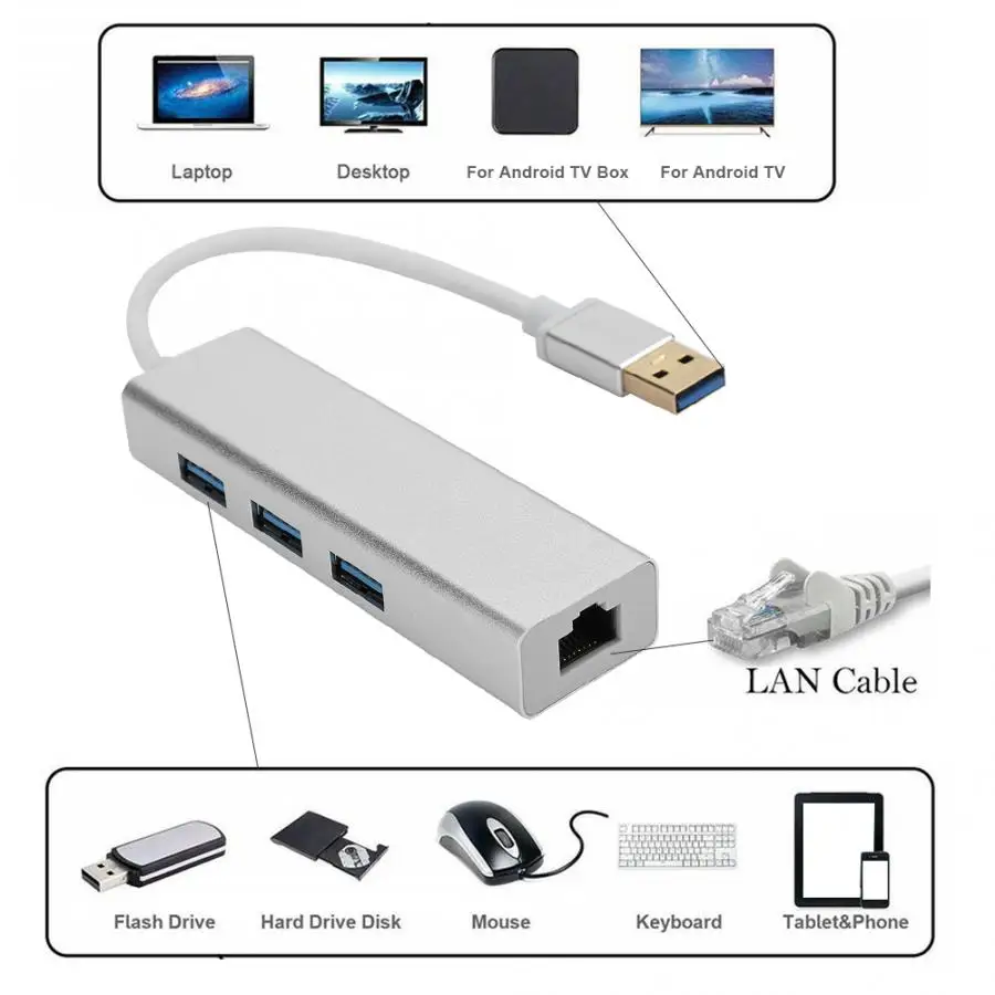 DM HE84 гигабитный USB Ethernet адаптер + 3 0 концентратор 1000 м Проводная сетевая карта к RJ45
