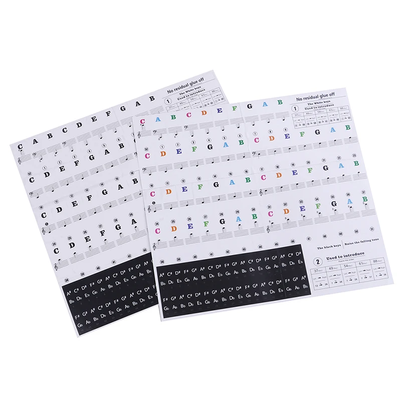 Pro Transparent Piano Electronic Keyboard Key Piano Stave Keyboard Sticker Note Sticker for beginners high quality