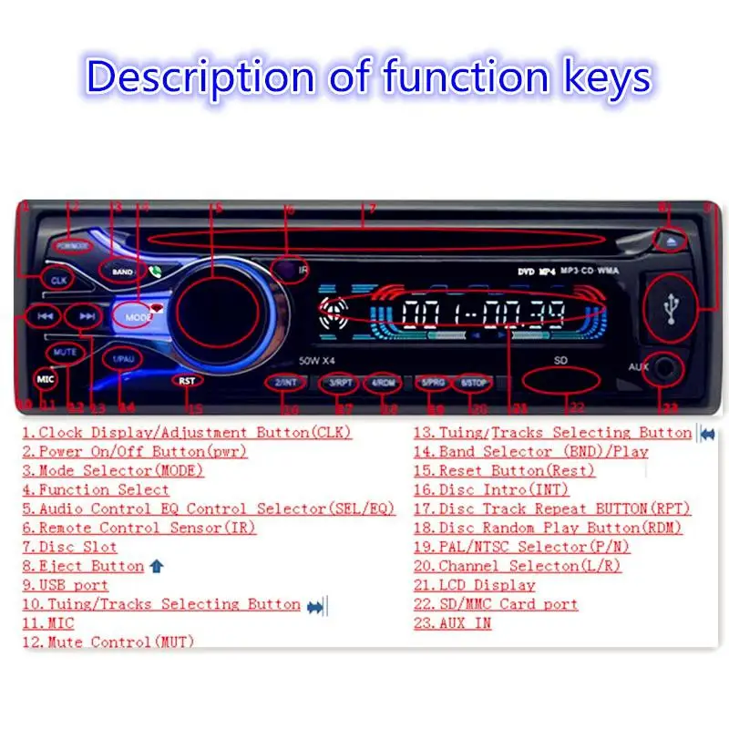 Универсальный 12 В Многофункциональный Bluetooth автомобильный CD/DVD/vcd плеер для аудио Радио 1 DIN Автомобильный MP3-плеер TF карта хост fm-радио