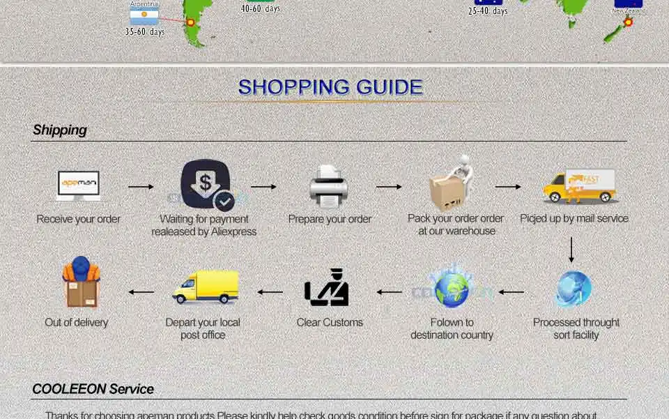 led light bulb lamp string lights led lighting (3)