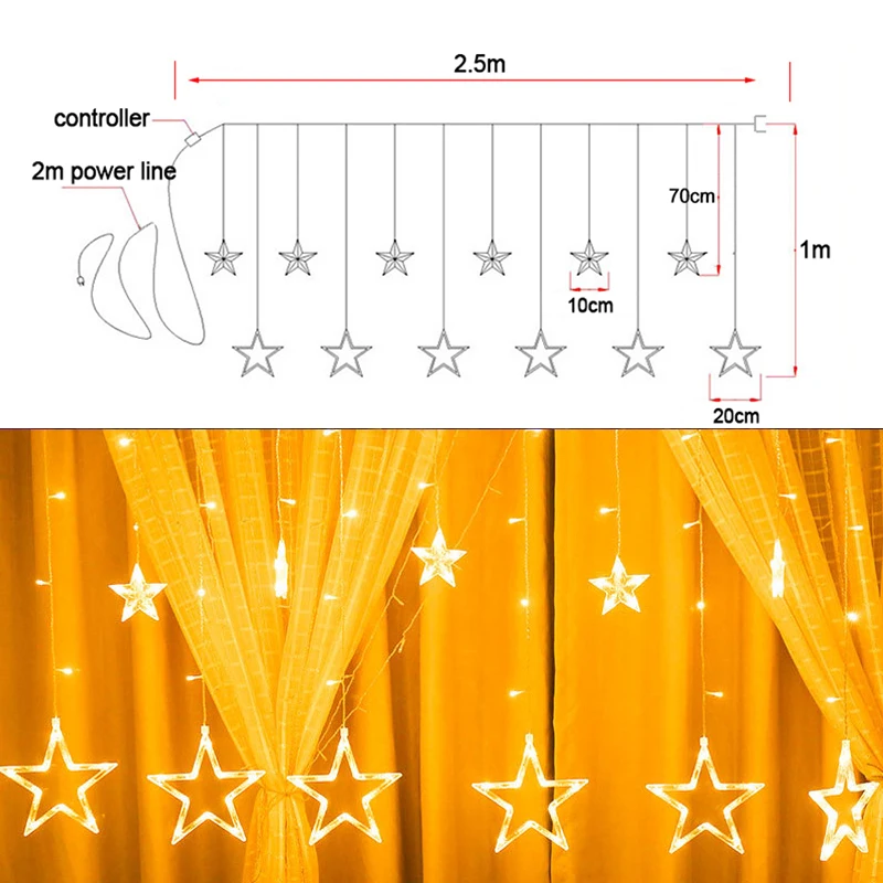 Рисунок 6 - Светодиодная ламсветильник-занавеска