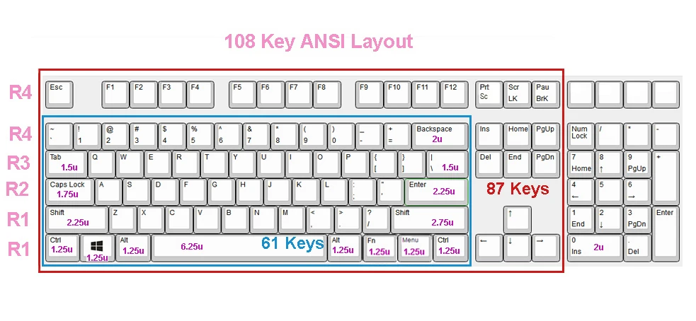 NPKC 125-key одноцветные вишневые профили пустые толстые PBT брелки ANSI ISO для Cherry MX переключатели механической клавиатуры