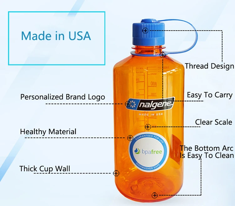 Nalgene, спортивная чашка для улицы, портативный пластиковый чайник, чашка с маленьким отверстием для рта, бутылка для фитнеса, велоспорта, кемпинга, путешествий 1000 мл