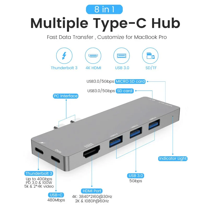 USB-C type-C адаптер док-станция для ноутбука, мобильного телефона 8in1 4K-HDMI-USB 3,0-RJ45-Card ридер PD синхронизация данных, док-станции для ноутбука